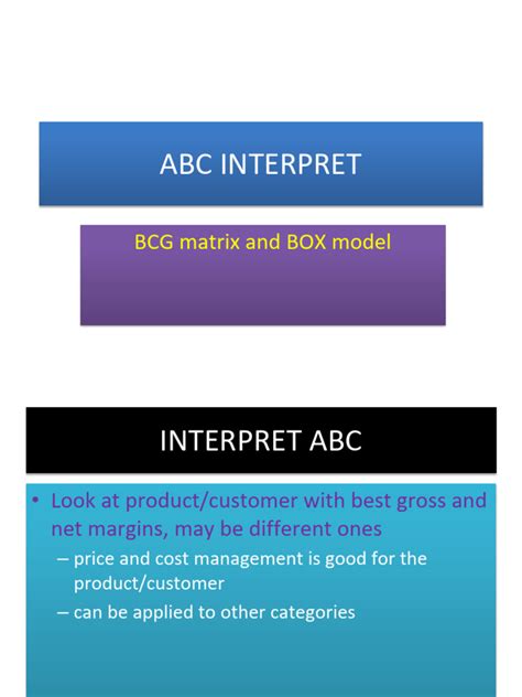 Image result for BCG Matrix Full Form