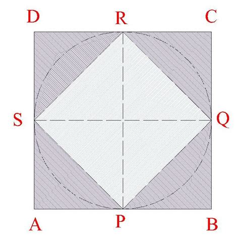 a circle of maximum possible size is cut from a square sheet of board ...