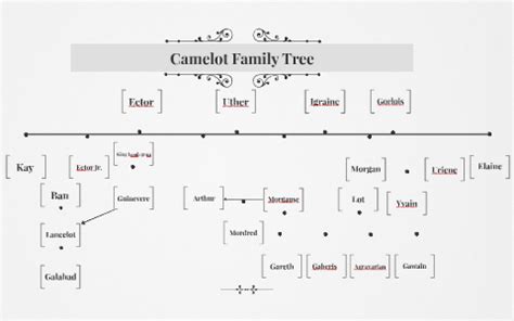 Image result for My First Web Page HTML Program