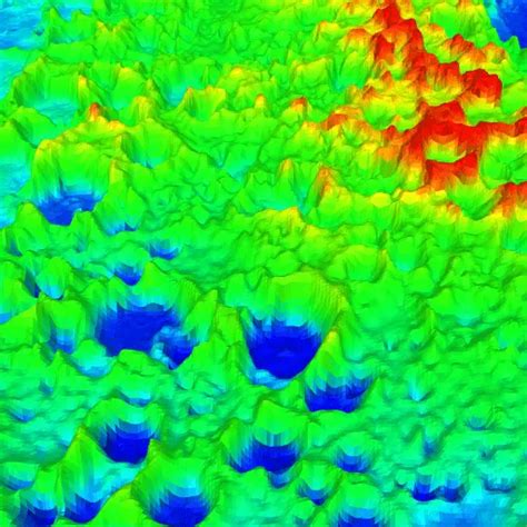 Hight Data Map 的图像结果