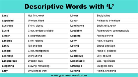 Adjectives: L Words to Describe Someone - GrammarVocab