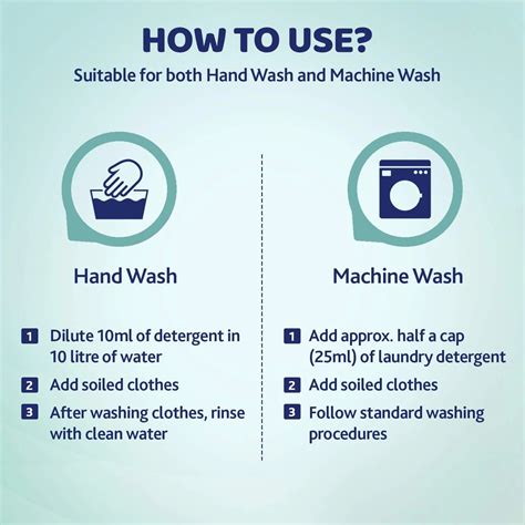 Chicco Detergent Fresh Spring 1L Refill - Fresh – Chicco India
