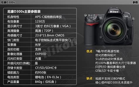 尼康D300S严丝合缝 哈尔滨售价2199元-尼康 D300S(单机)_哈尔滨数码相机行情-中关村在线