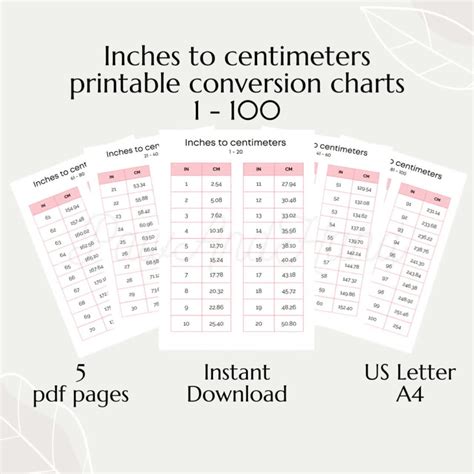 Cm To Inch Conversion Chart Length - AllConversionCharts.com