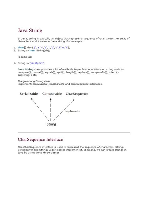 Image result for String Code in Java