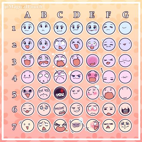 100 face drawing challenge