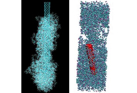 CNT/PP Nano-composite: MD Simulations of fiber pull out and tensile ...