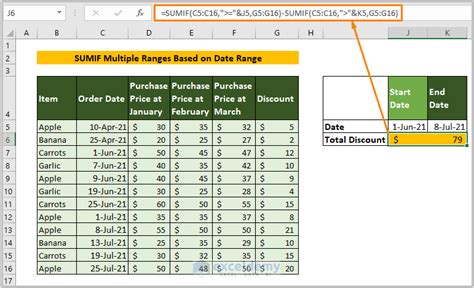 Image result for Sumif Using Multiple Ranges Excel