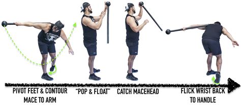 Love Handle Exercises Tumblr