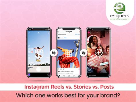 Instagram Reels vs. Stories vs. Posts: Which one works best for your ...