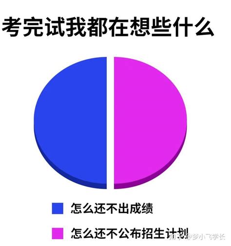 江苏省盐城市盐都区2021-2022学年第二学期期末模拟预测三年级下数学试卷（图片版含答案）-21世纪教育网