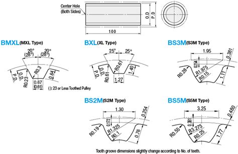 Bar-Shaped Timing Pulleys - MXL, XL, S2M, S3M, S5M | MISUMI | MISUMI India