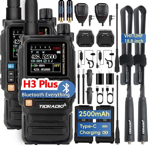 Image result for Tid H3 Modified Software