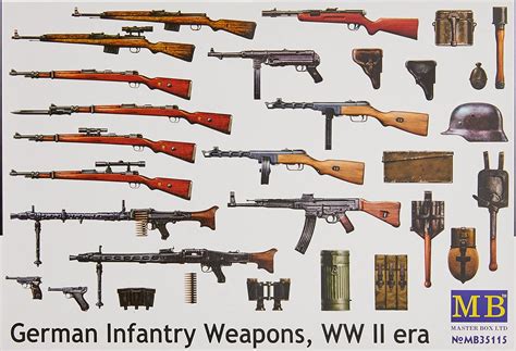 Masterbox 1:35 Scale WWII German Infantry Weapons Model Kit India | Ubuy