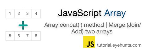 Image result for Concat in JavaScript