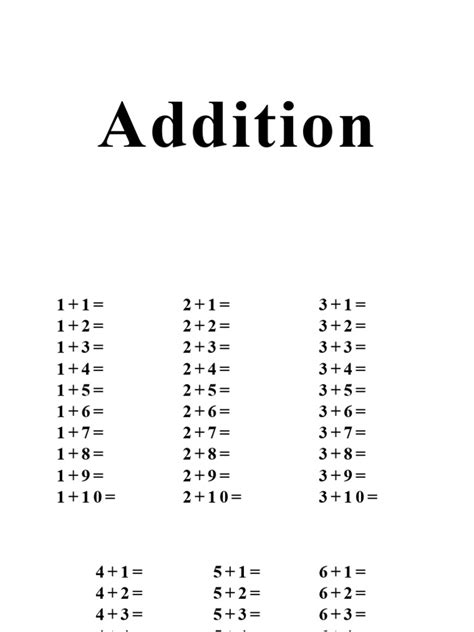 Image result for Mathematics Module for Addition PDF