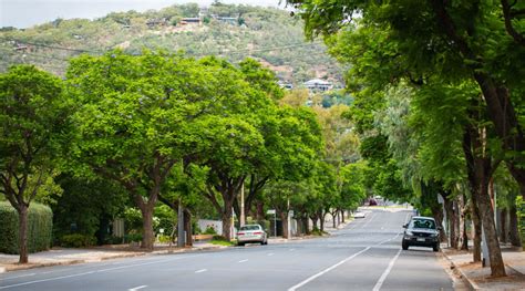 Rezultat imagine pentru Scoping a Project