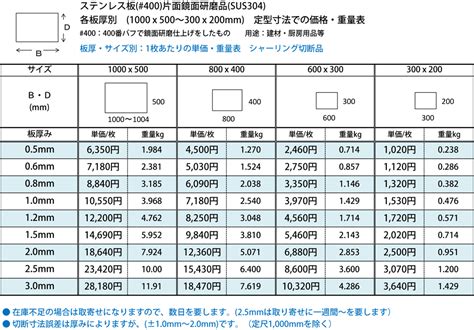 Image result for Client Computer 3DIcon