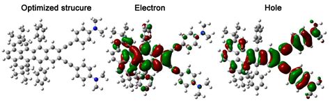 Synthesis and Ultrafast Broadband Optical Limiting Properties of a Two ...