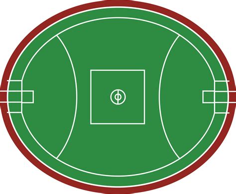 Australian Rules Football 的图像结果