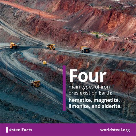 How many types of iron ore exist - worldsteel.org