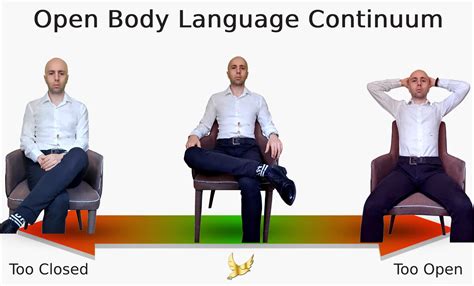 Closed Body Language 的图像结果