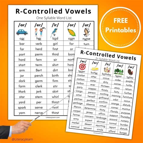 R-Controlled Vowel Worksheets - Worksheets Library