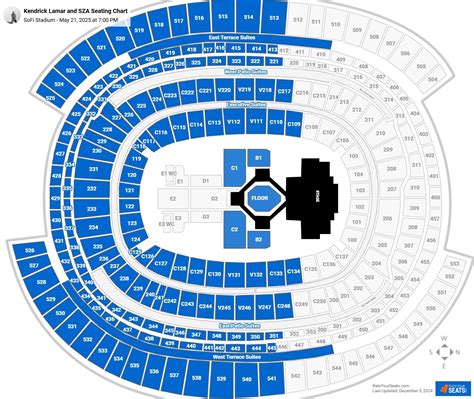 SoFi Stadium Concert Seating Chart - RateYourSeats.com
