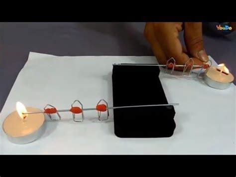 Image result for Heat Conduction Experiments