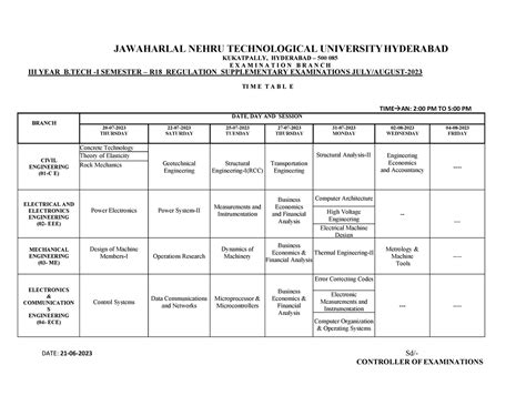 B - Yeah buddy - KUKATPALLY, HYDERABAD – 500 085 E X A M I N A T I O N ...