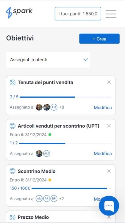 Spark App Tutorial 的图像结果