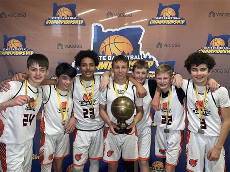 OR 2023 State Results