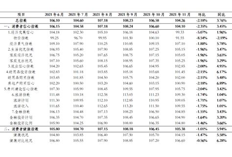 贵州银行丨10分钟，50万元“税易贷”信用贷款到账_唐志辉