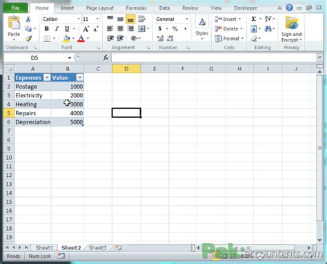 Image result for Dynamic Excel Charts Tutorial