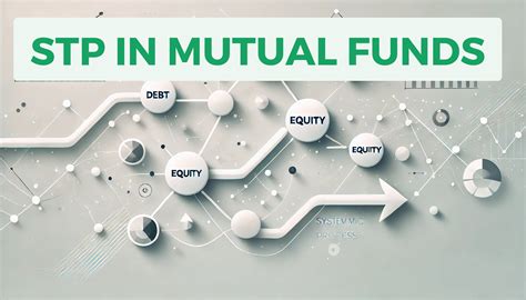 What is STP in Mutual Funds? - iNVESTT