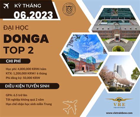 Tuyển sinh du học tiếng Trường Đại học Dong A - Kỳ tháng 06/2023 - Việt Rainbow Edu