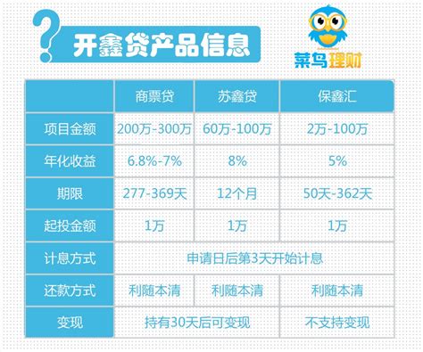 中国信通院公布第十二批大数据产品能力评测结果，120款产品通过 - 墨天轮