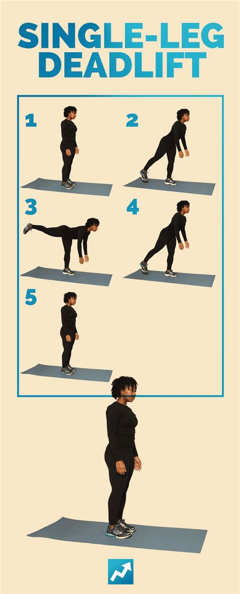 Basic Exercises 的图像结果