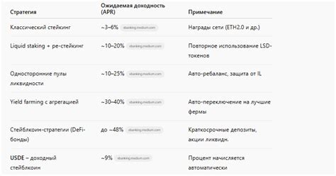 XBANKING скам или нет? Глубокий разбор проекта с фактами и отзывами ...