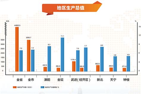 零售消费行业数据分析：2021中国75.6%大学生次均在线消费金额超过100元|零售_新浪新闻