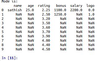 Implement sample code for central tendency data set in python| S-Logix