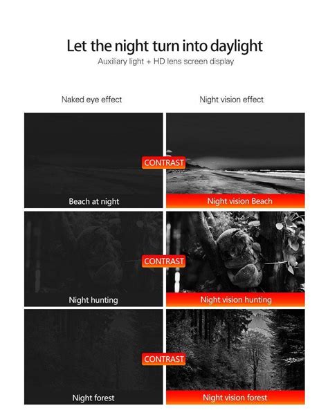 ClearVision Scope Pro 的图像结果