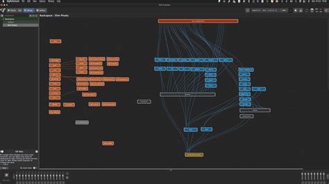 Image result for Gig Performer Tutorial
