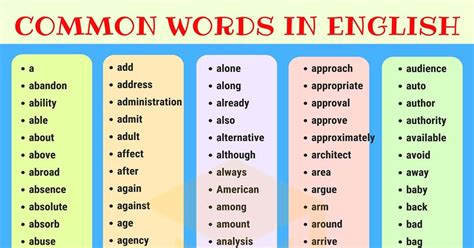 Image result for Words for Scripting Language Lua Chart