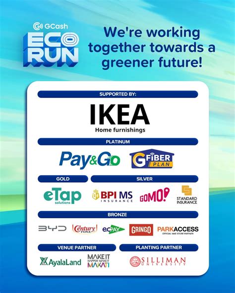 Collective action in motion: Championing sustainability through the ...