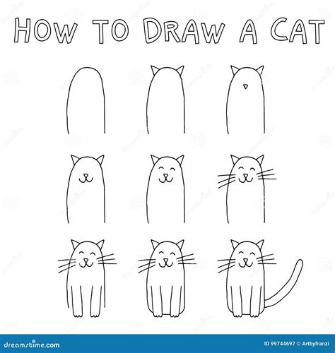 Image result for How to Draw a Cat Tutorial