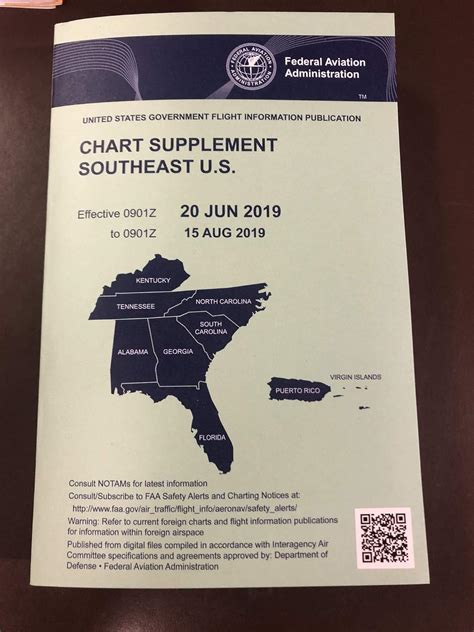 Amazon.in: Buy FAA Chart Supplement Southeast (Always Current Edition ...