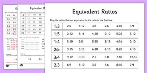 Equivalent Ratio Tables Worksheets Untitled