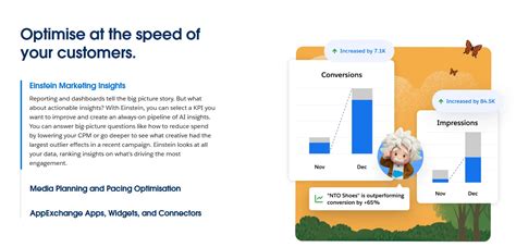 Content Strategy: What is it, & How to Create One? | Salesforce India