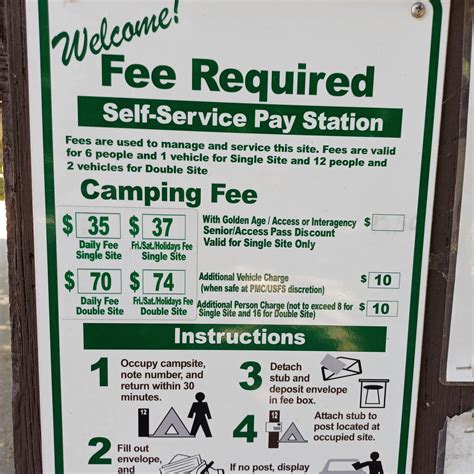 Wheeler Gorge Campground | Ojai, California